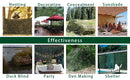 Outdoor Camo Netting Camouflage Net for Camping Military Hunting Sunscreen Nets